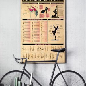Pole Dancing Knowledge Vintage Poster, Canvas