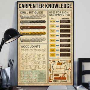 Carpenter Knowledge Vintage Poster, Canvas