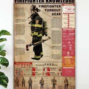 Firefighter Turnout Gear Firefighter Knowledge Vintage Poster, Canvas