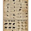 Carpenter Tools Vintage Poster, Canvas