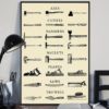 Carpenter Knowledge Vintage Poster, Canvas