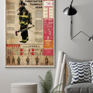 Firefighter Turnout Gear Firefighter Knowledge Vintage Poster, Canvas