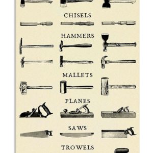 Carpenter Tools Vintage Poster, Canvas