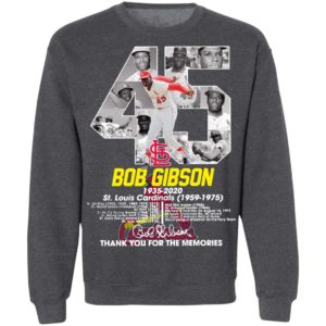 5 Bob Gibson 1935 2020 St