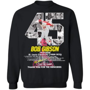 5 Bob Gibson 1935 2020 St