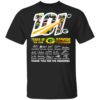 Ac Dc 48th Anniversary 1973 2021 Thank You For The Memories Signatures Shirt