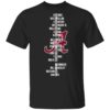 Star Wars Baby Yoda Precious Cargo 2021 Shirt