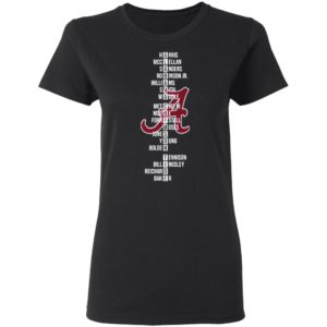 The Alabama Crimson Tide Name Players 2021 Shirt