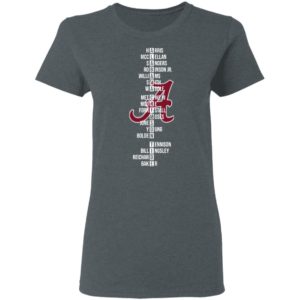 The Alabama Crimson Tide Name Players 2021 Shirt