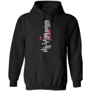 The Alabama Crimson Tide Name Players 2021 Shirt