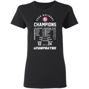 2020 National Champions Alabama Crimson Tide 52 24 Ohio State Undefeated Shirt