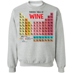 The Chemistry Periodic Table Of Wine Shirt