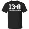 I Refuse To Talk Gun Eat Soap Are Confused By Restrooms Shirt