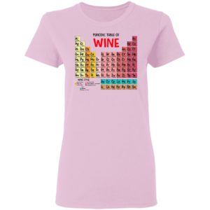 The Chemistry Periodic Table Of Wine Shirt