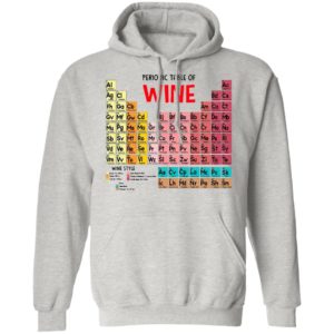 The Chemistry Periodic Table Of Wine Shirt