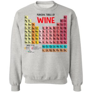 The Chemistry Periodic Table Of Wine Shirt