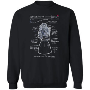 Raptor schematics mix of gas comes out here fast shirt
