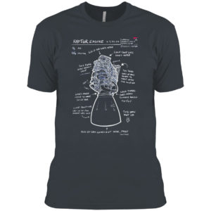 Raptor schematics mix of gas comes out here fast shirt