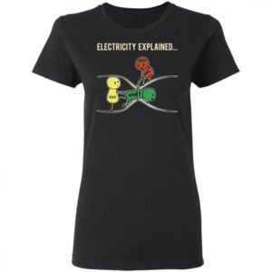 Funny Electricity Explained Shirt