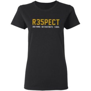 Respect 269 wins 60 shutouts 1 goal Fang Fingers SO Nashville Shirt, hoodie