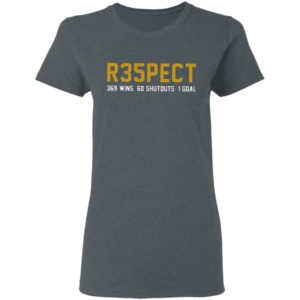 Respect 269 wins 60 shutouts 1 goal Fang Fingers SO Nashville Shirt, hoodie