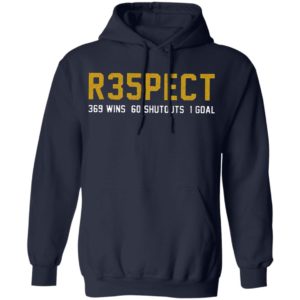 Respect 269 wins 60 shutouts 1 goal Fang Fingers SO Nashville Shirt, hoodie