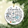 Still Merry Still Masked Christmas 2021 Ornament