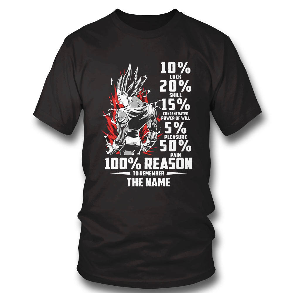 Vegeta 100 Reason To Remember The Name Dragon Ball T-shirt