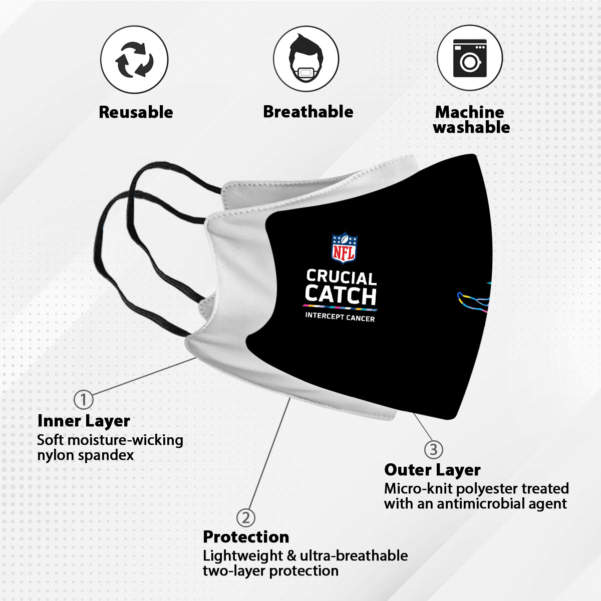 Miami Dolphins Nfl Crucial Catch Multicolor Face Mask Halloween Miami Dolphins Nfl Crucial Catch Multicolor Face Mask Halloween