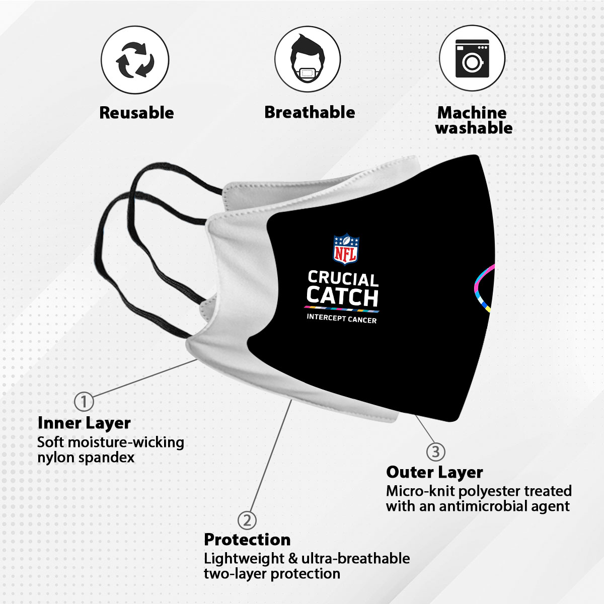 New York Jets Nfl Crucial Catch Multicolor Face Mask Cloth Reusable New York Jets Nfl Crucial Catch Multicolor Face Mask Cloth Reusable