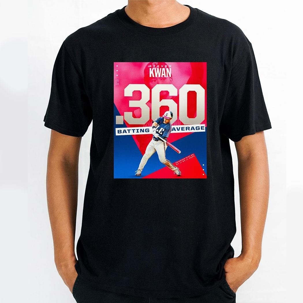 Poster Steven Kwan Cleveland Guardians Officially Leads Mlb In 360 Batting Average Shirt