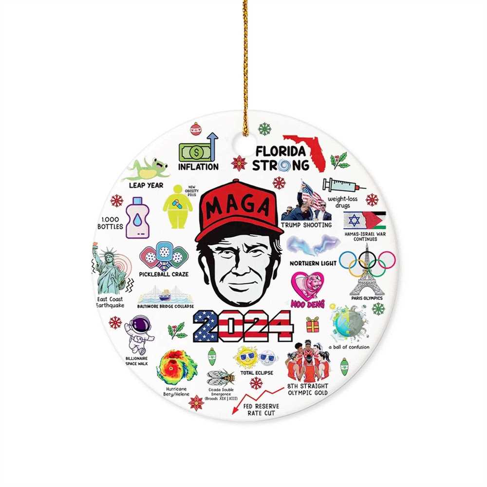 Trending Events 2024 Review Christmas Ornament