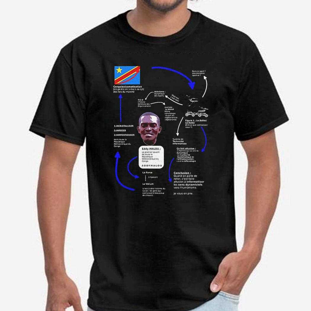 Eddy Malou The Detailed Explanation Shirt